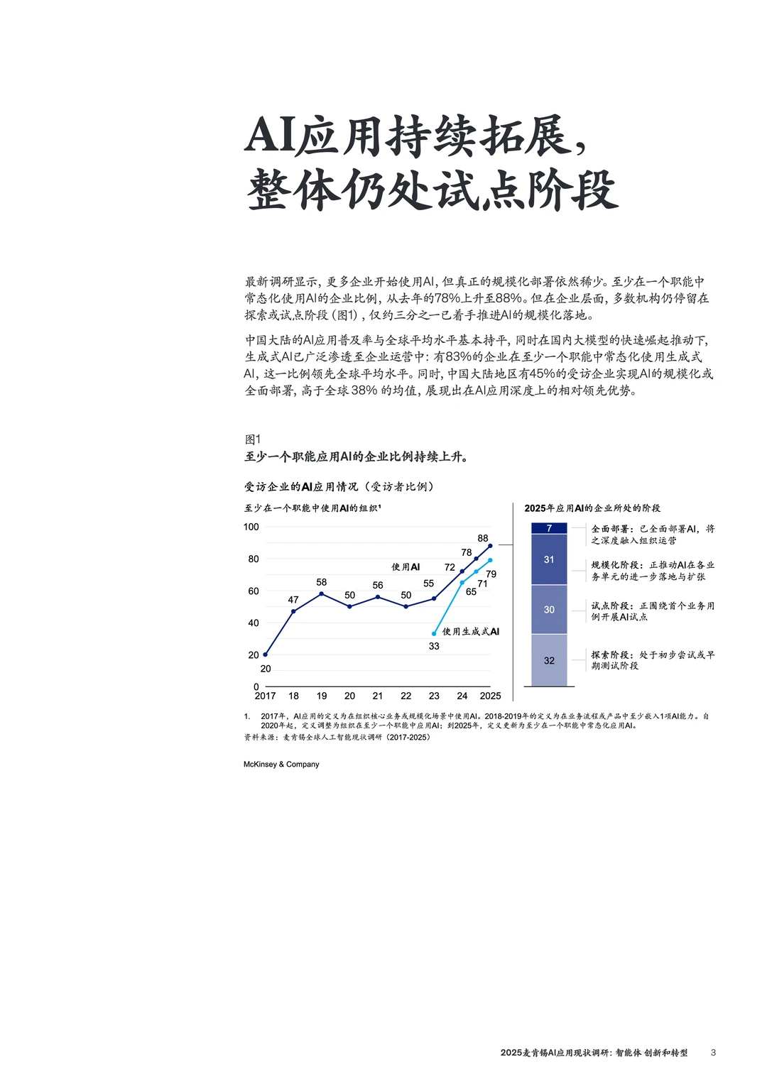 2025麦肯锡AI报告:多数企业还在试用期