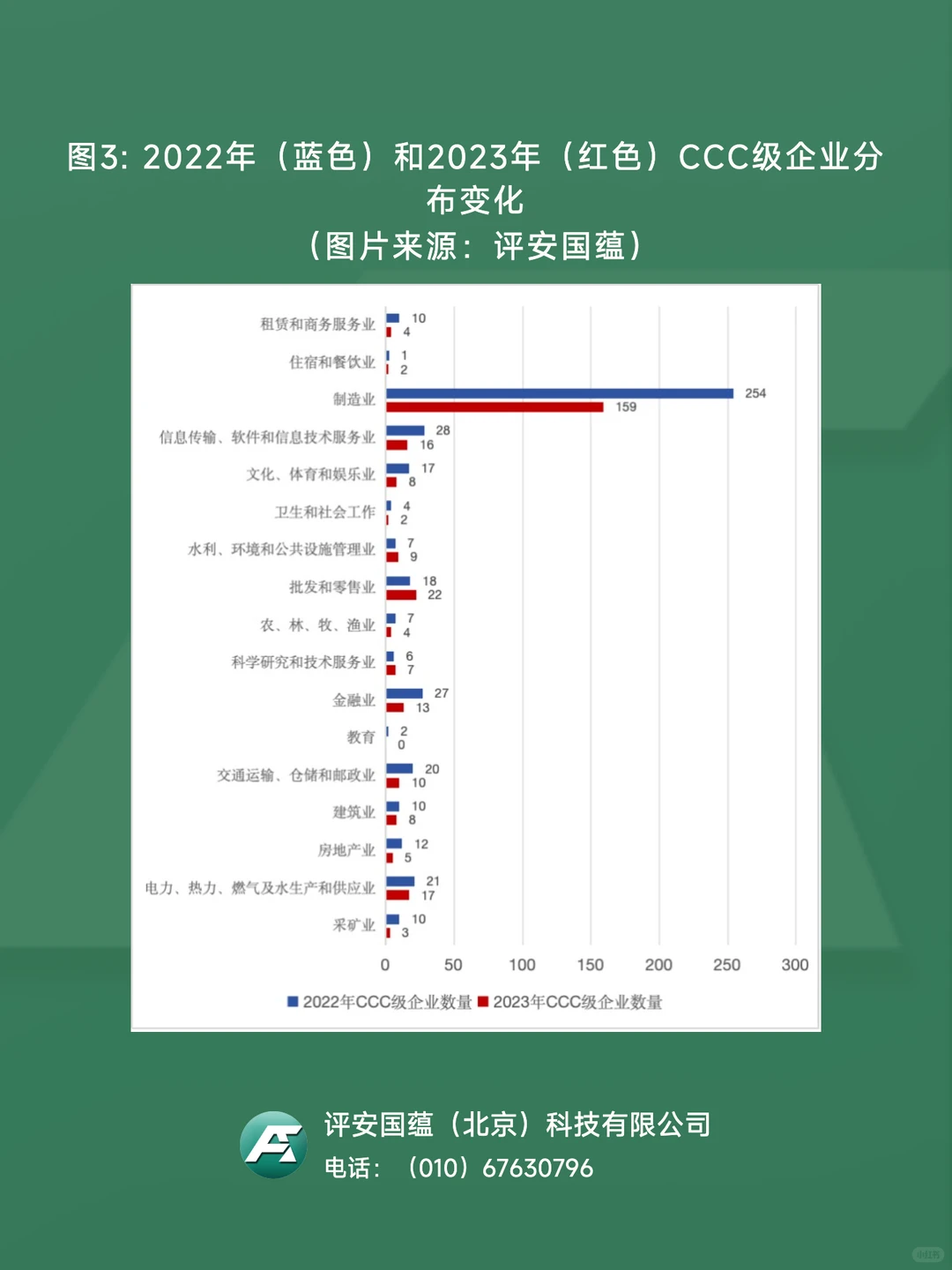 ?显著进步！2023年A股企业ESG表现年度回顾