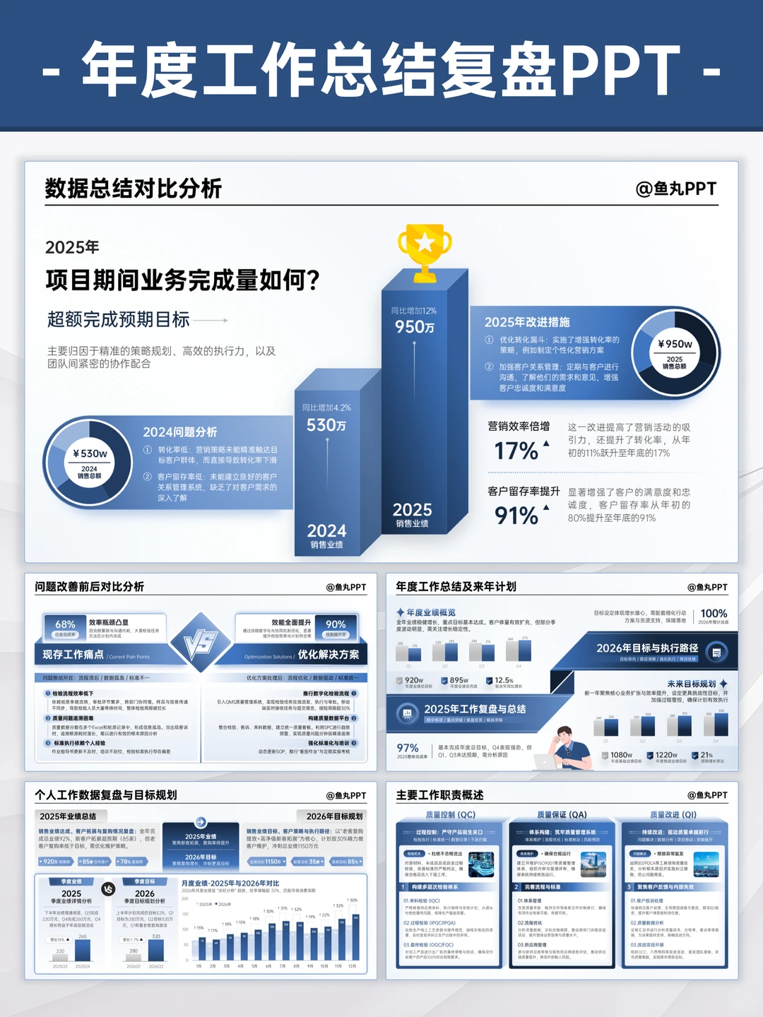 年终汇报：让领导看到我干了什么