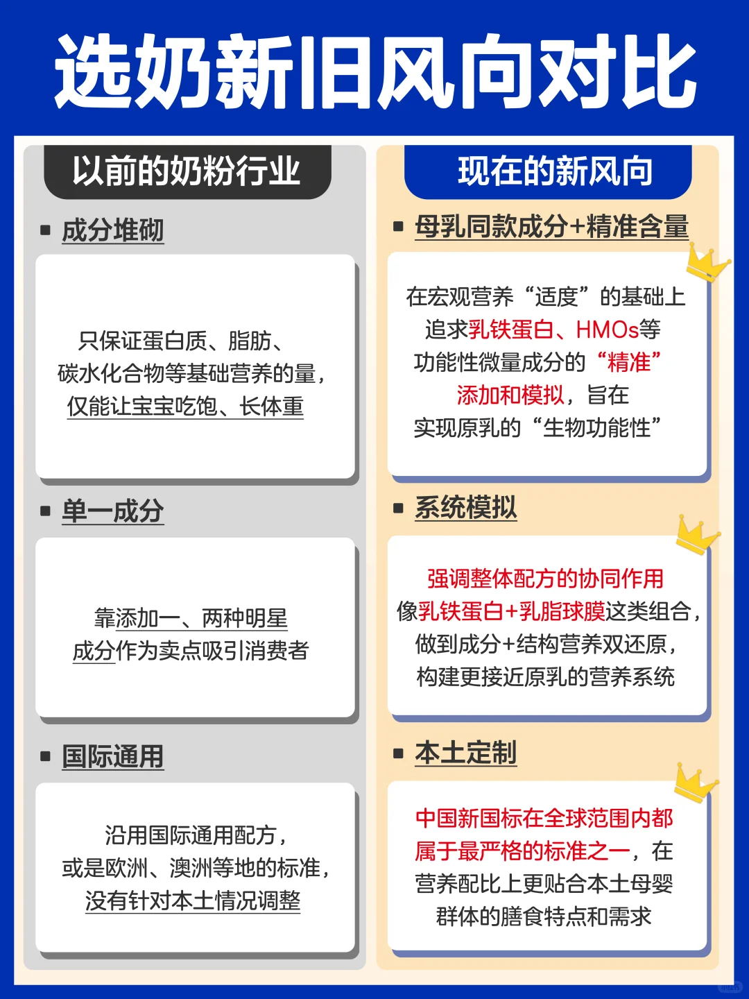 配方师扒透:奶粉“原乳还原”卷到什么程度?
