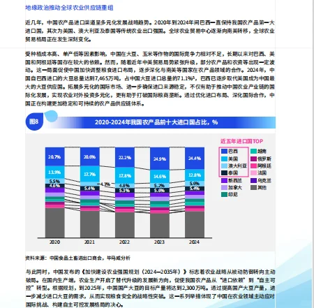 现代农业发展深度调查报告-毕马威-86页