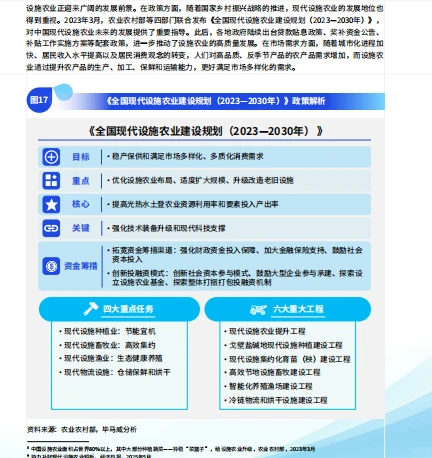 现代农业发展深度调查报告-毕马威-86页