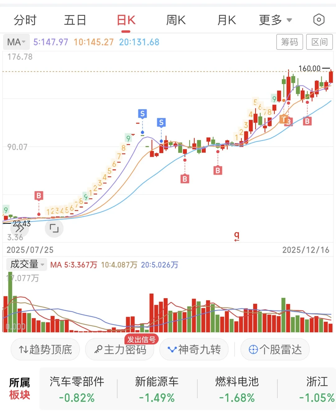 致敬