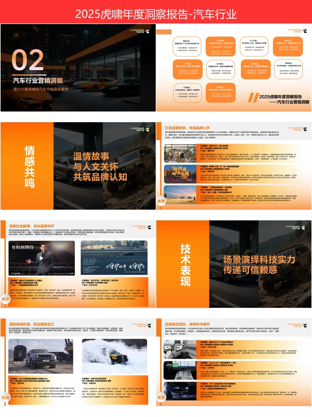 ?2025汽车营销新玩法!新能源+AI+出海