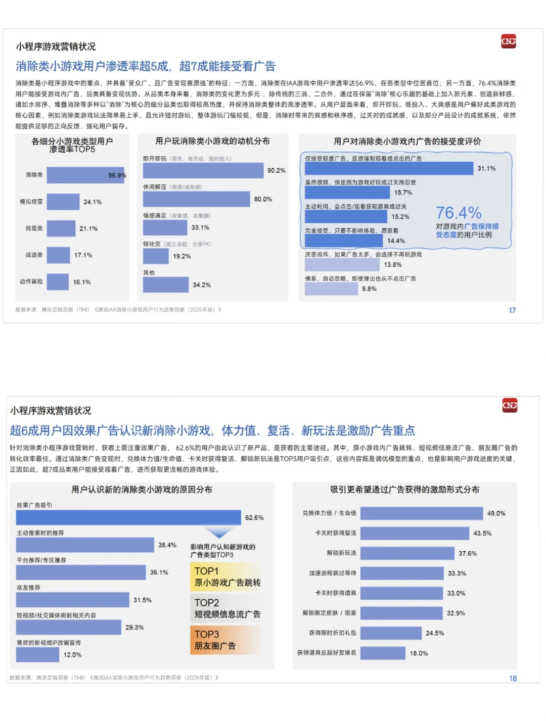 新趋势与机会,2025游戏年会信息量有点大!