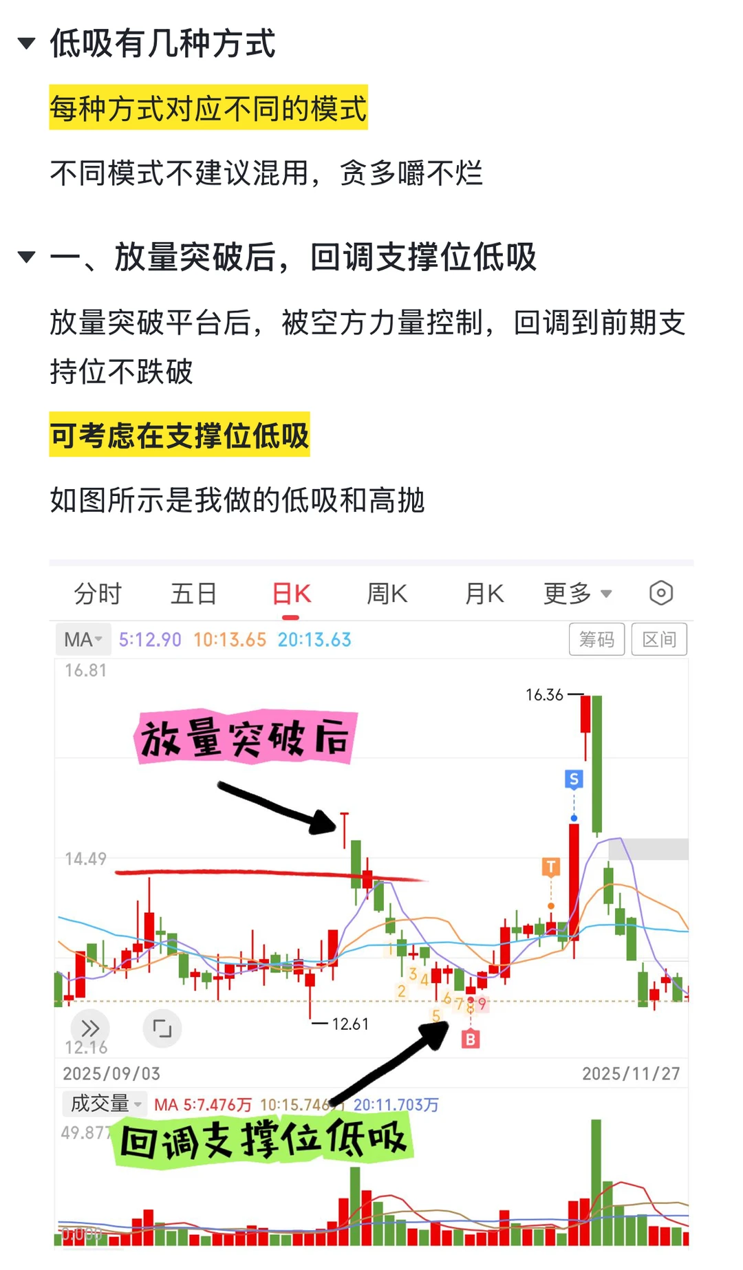 没人会教你的左侧交易