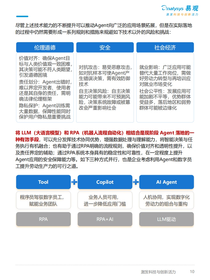 ? 2025年AI产业发展趋势
