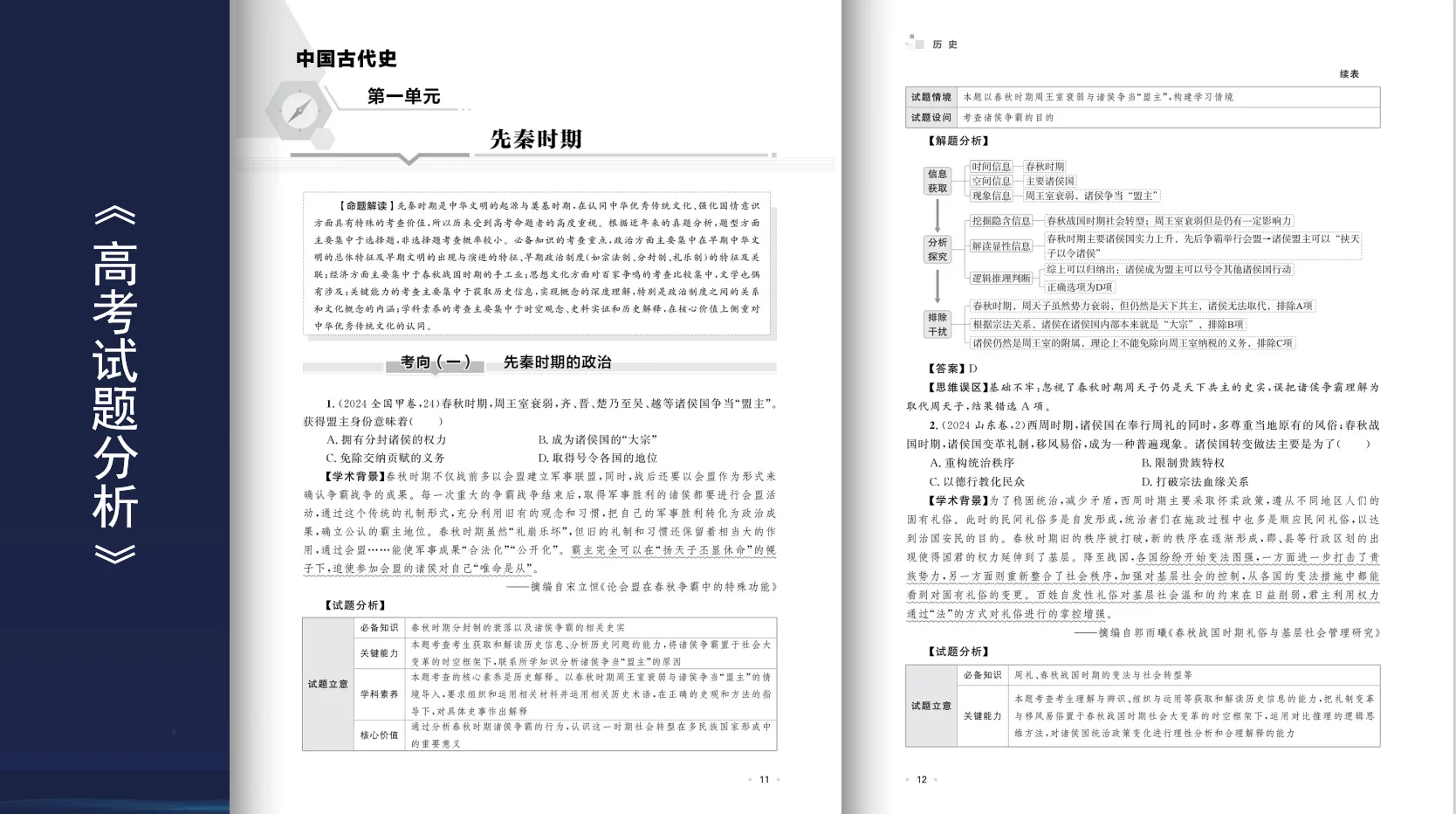 “刷题千遍,不如吃透一道真题背后的逻辑。”