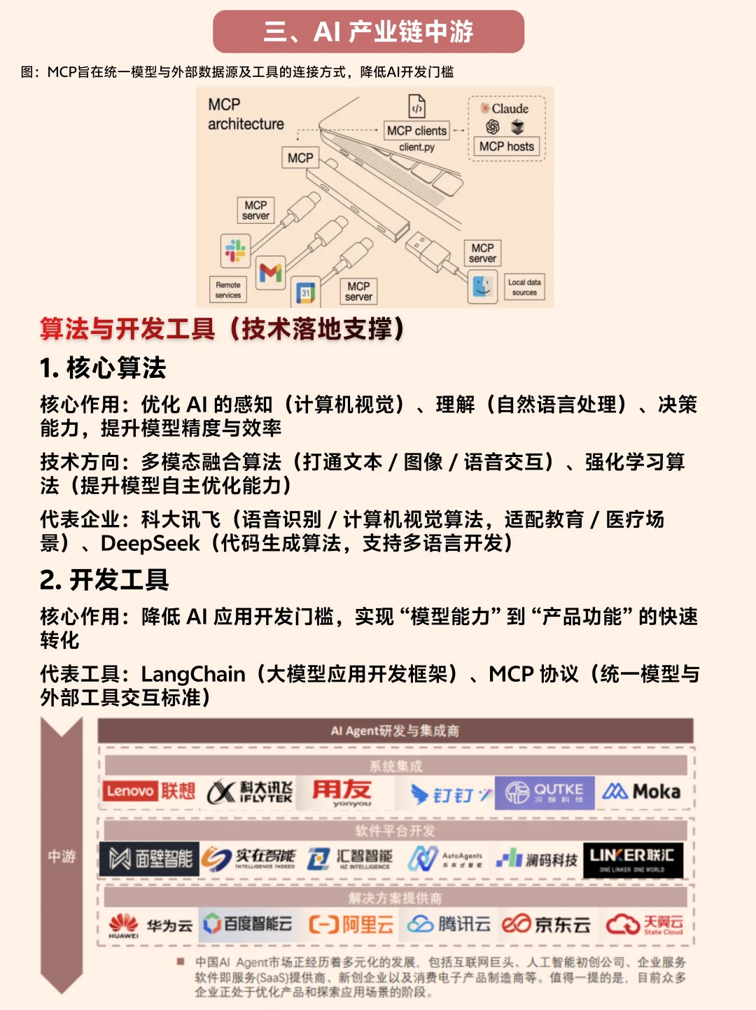 一文看懂AI产业链