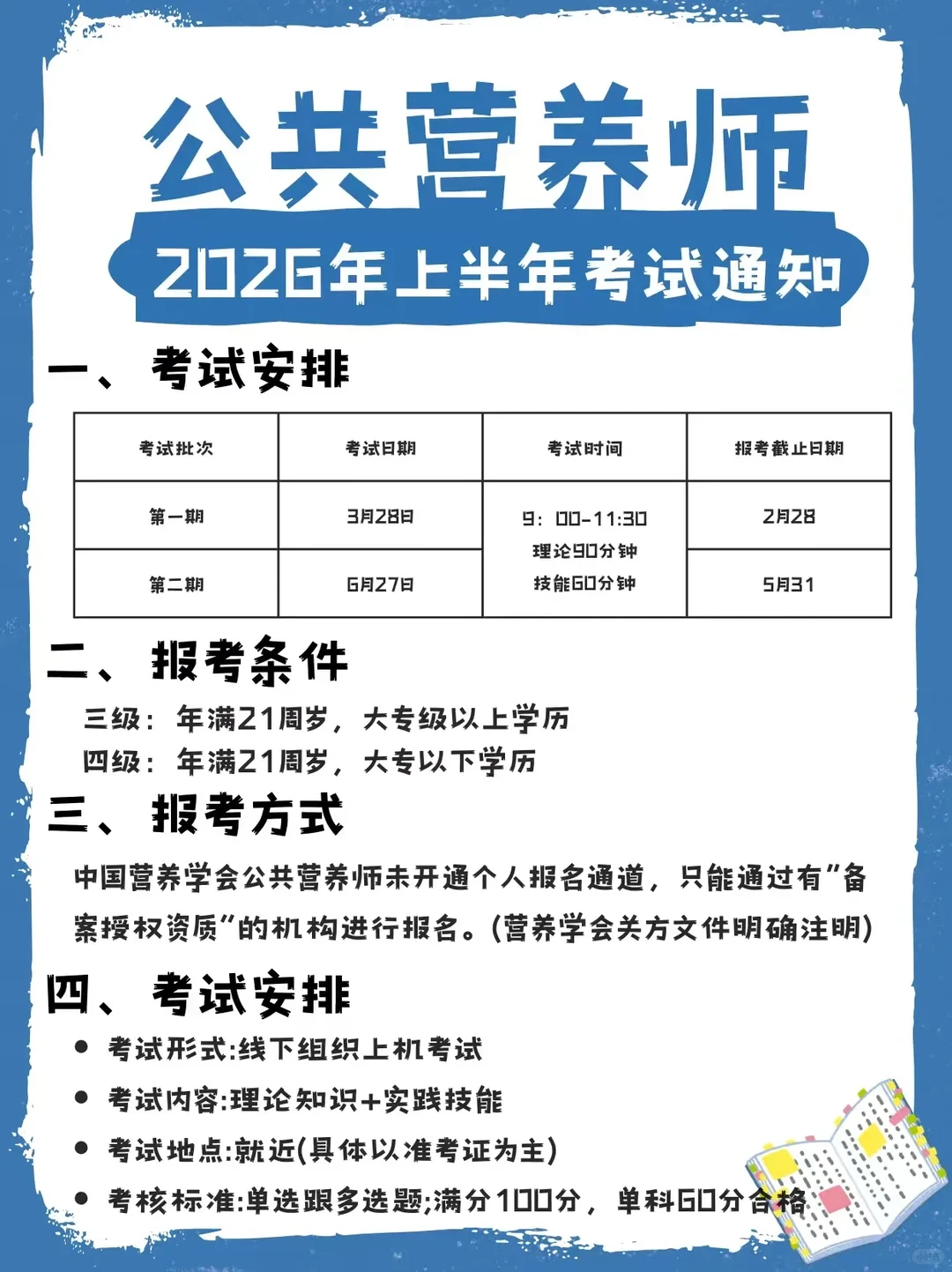 不要什么都不懂就要去考公共营养师?