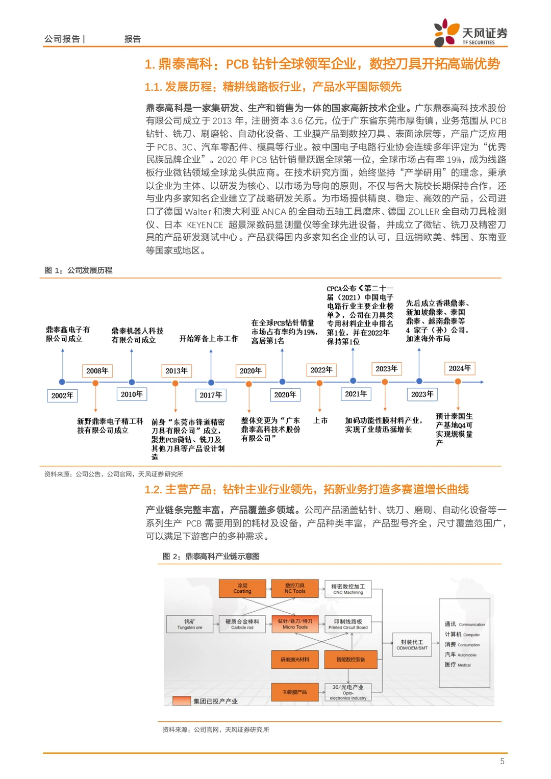鼎泰高科公司研究报告-PCB钻针全球龙头