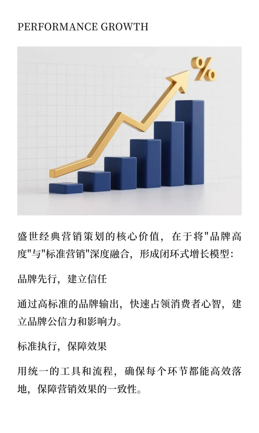 以品牌高度与标准营销打造30%-100%增长引擎