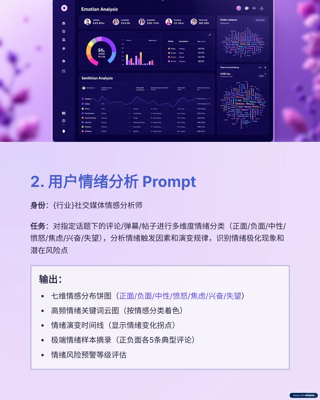 收藏!用GPT追踪网络热点10个高效Prompt