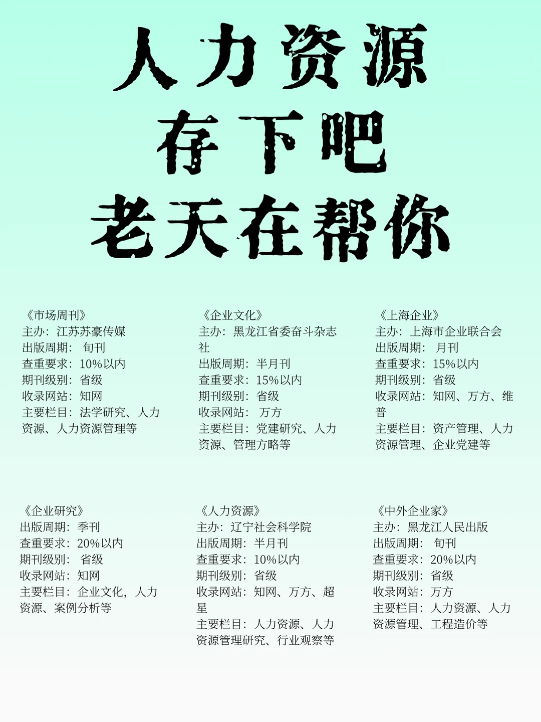 希望所有人力资源专业都要刷到啊!