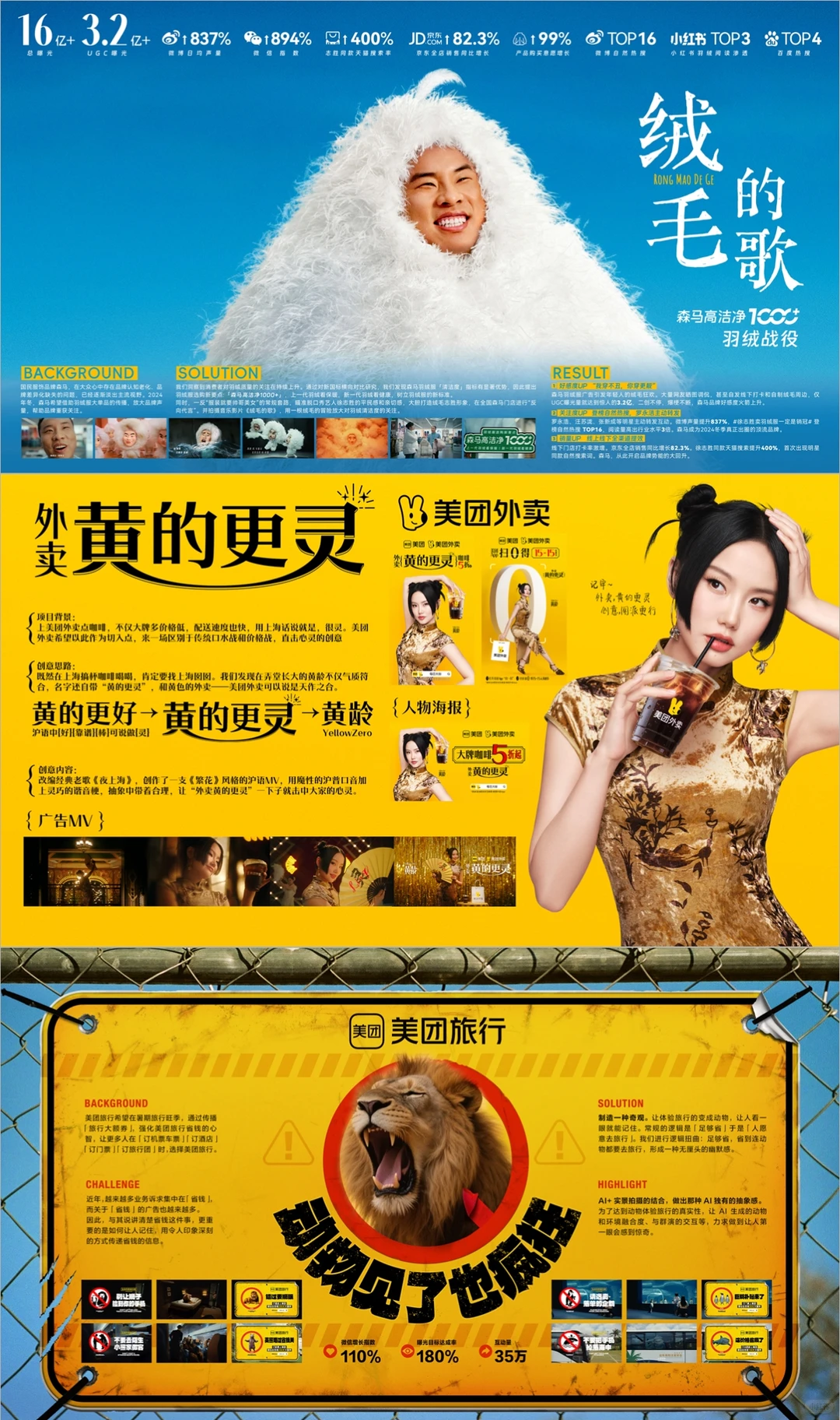 明年的神排版有了！有吴彦祖的ppt太好看了