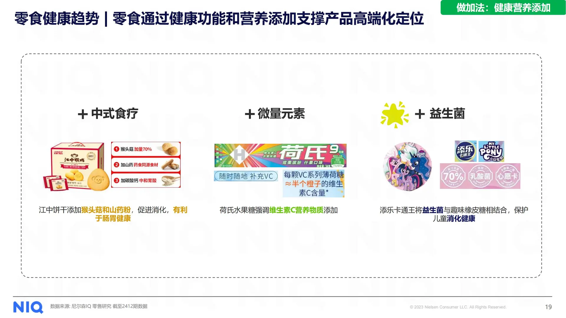 解码 2025 健康消费市场新趋势