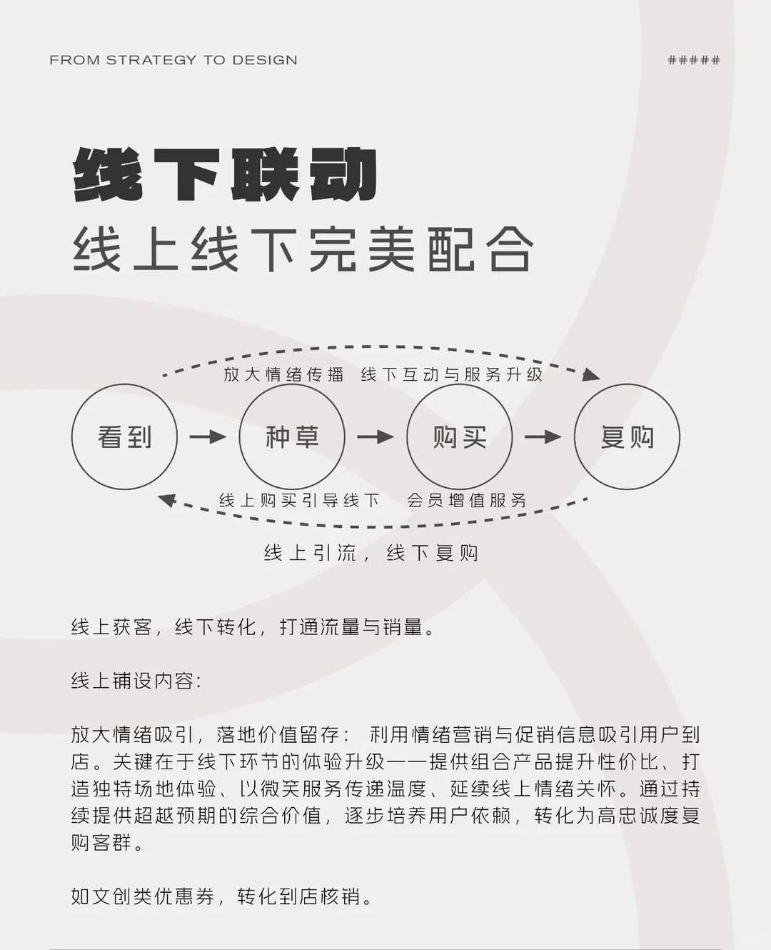 品牌年轻化，让年轻人更喜欢你❗️