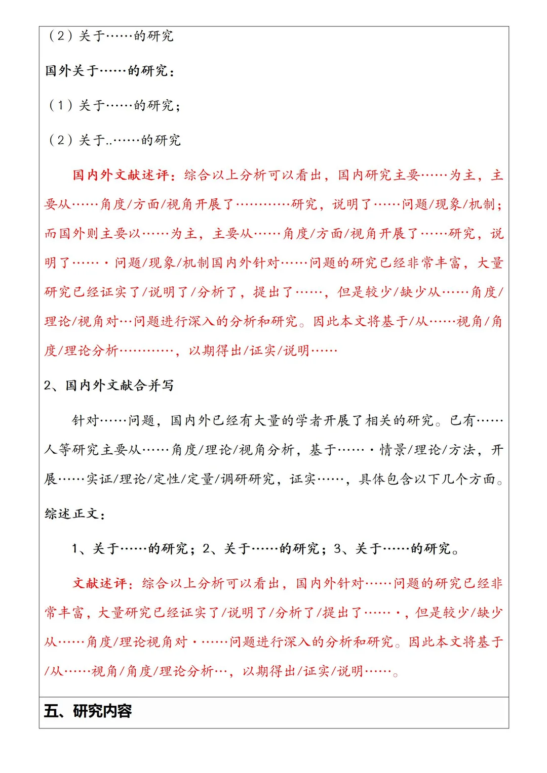 马上要交开题报告的一定要刷到啊啊啊