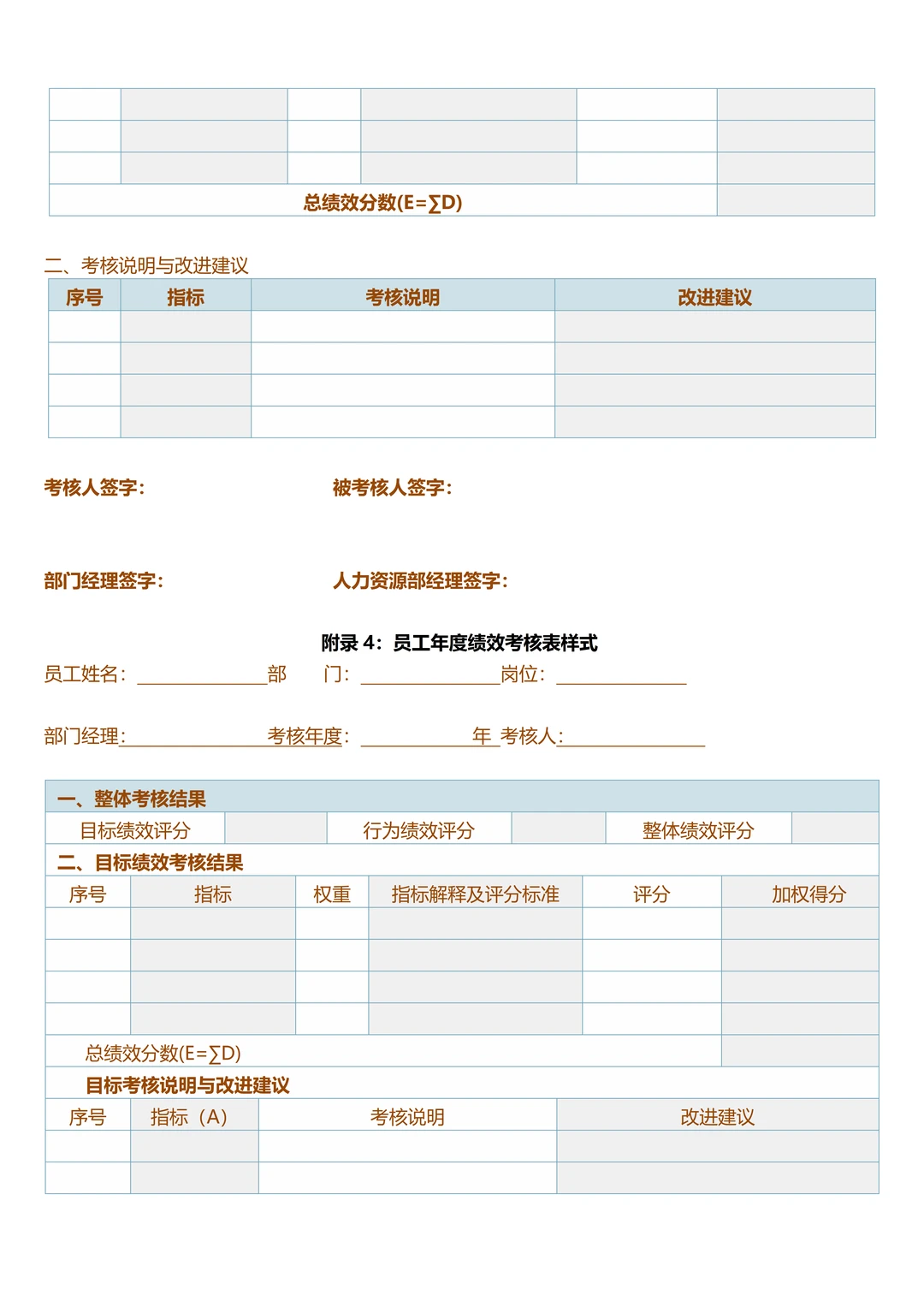 薪酬绩效管理制度
