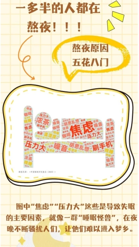 睡个好觉 咋这么难