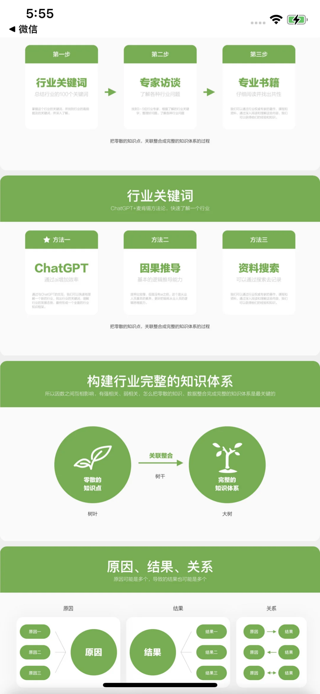 学会这一套，品牌调研与策略不再头疼?‍♂️