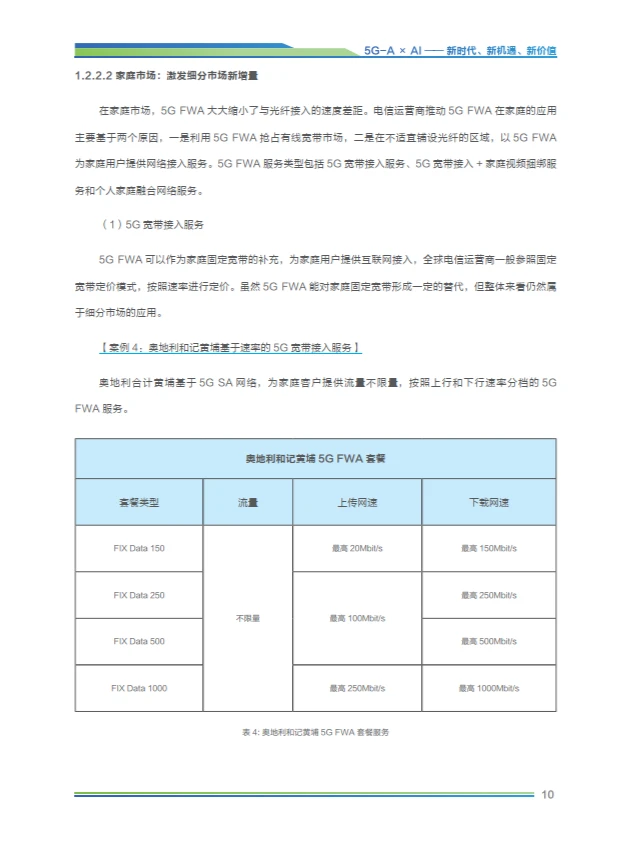2024年5G-A×AI新时代 新机遇 新价值研究