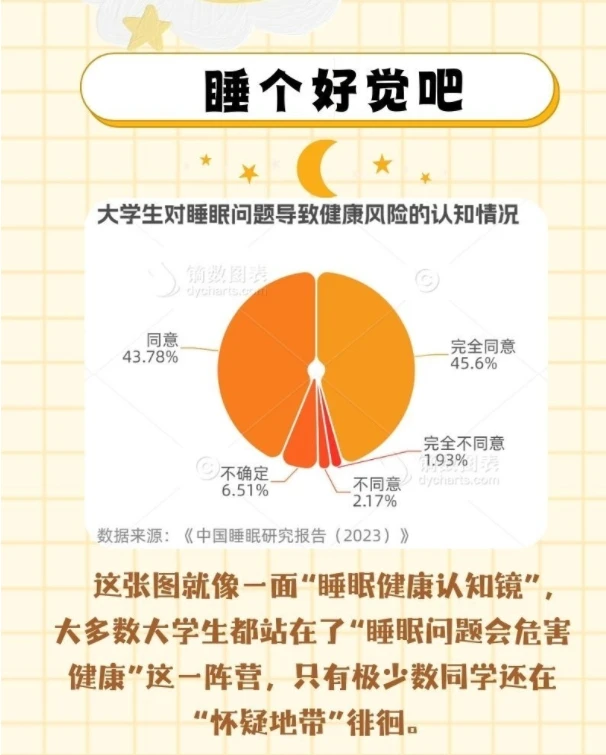 睡个好觉 咋这么难