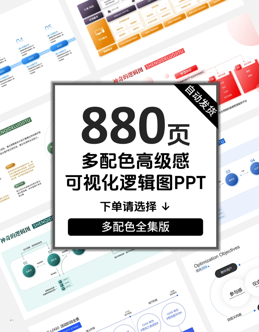 逻辑结构可视化设计ppt信息变图表达更犀利