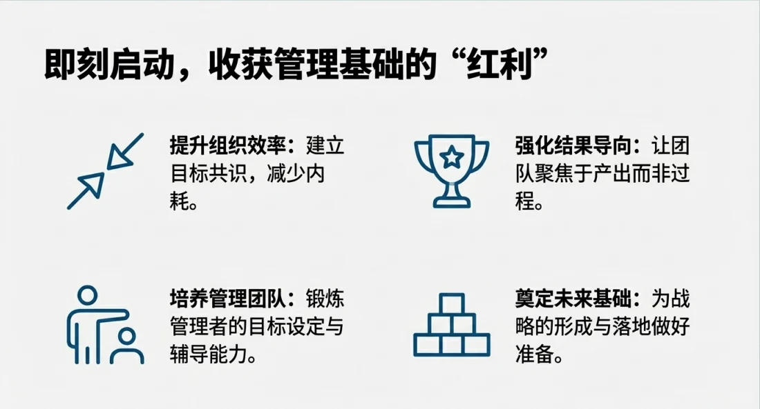 没有战略可以做绩效管理吗?