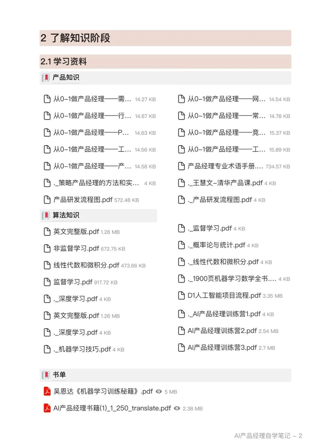 超干干货|最全整理产品经理自学知识体系!