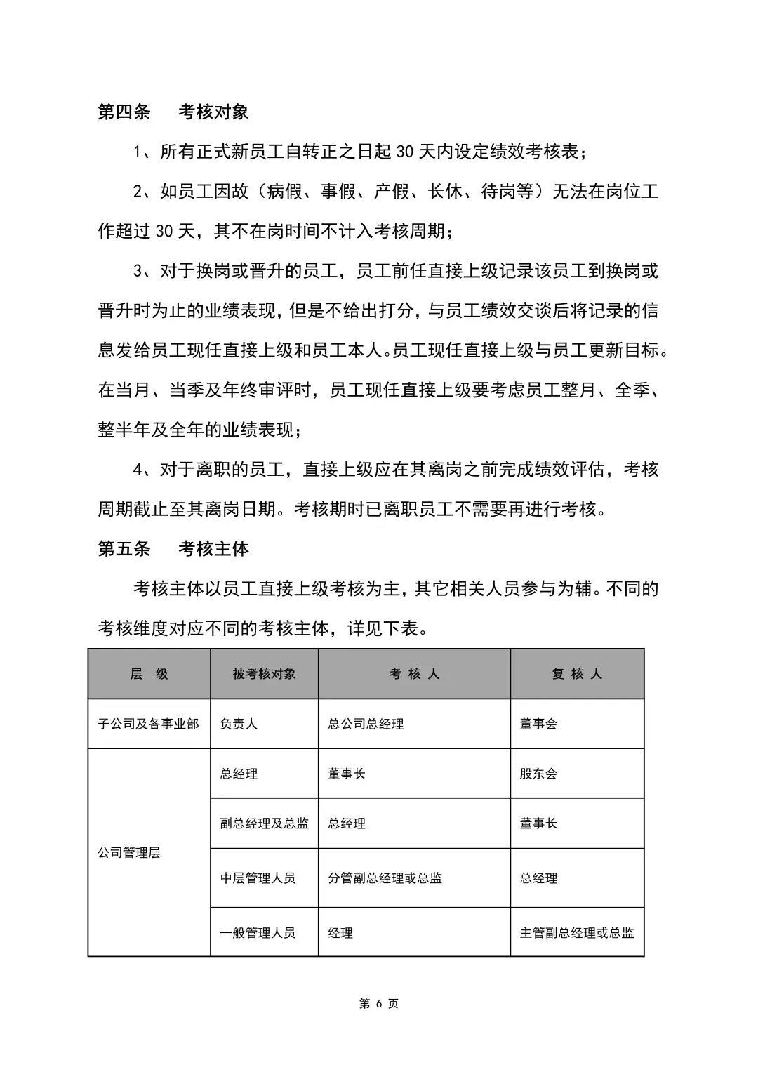 绩效管理制度（34页全）