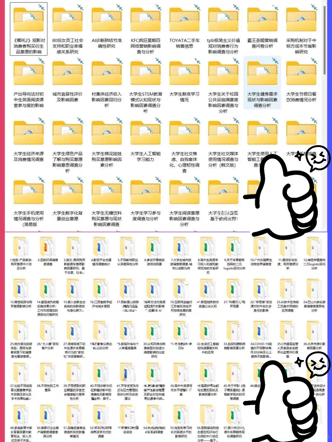 SPSS分析不会写?现成报告模板直接套!?