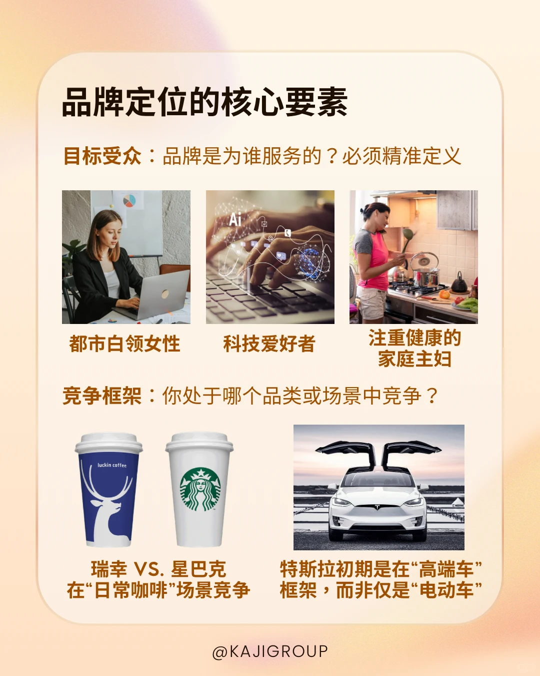 消费者选择你而不是别人?答案就在品牌定位