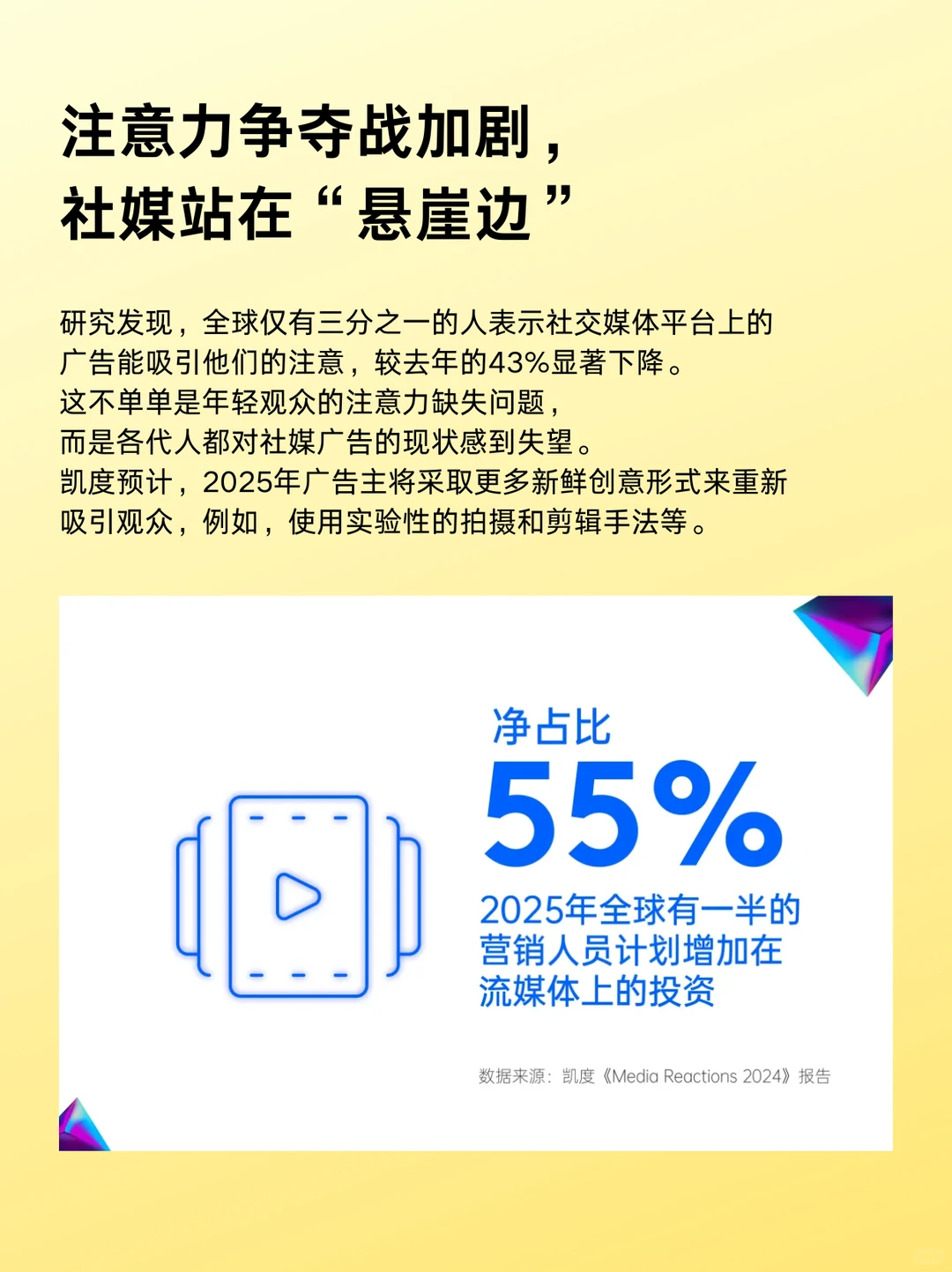 2025年值得关注的十大营销趋势,请查收!