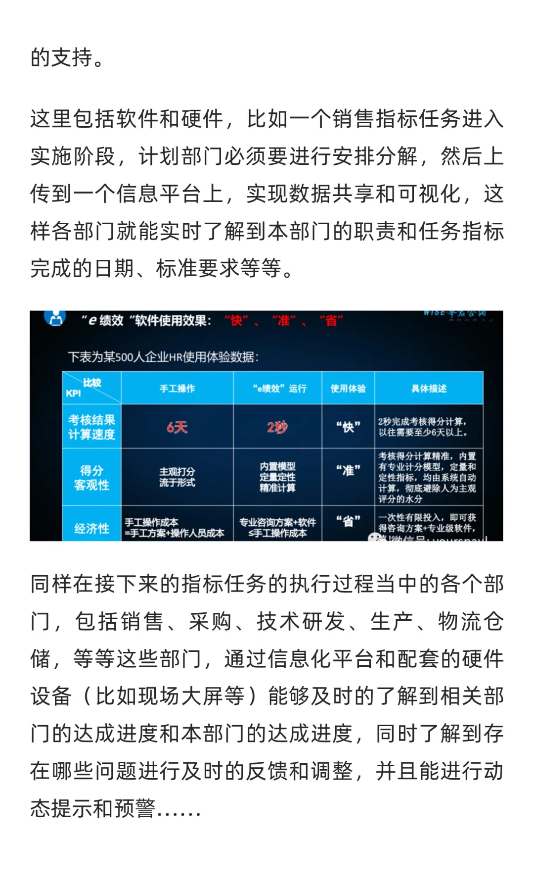 绩效管理数字化-需要何种条件
