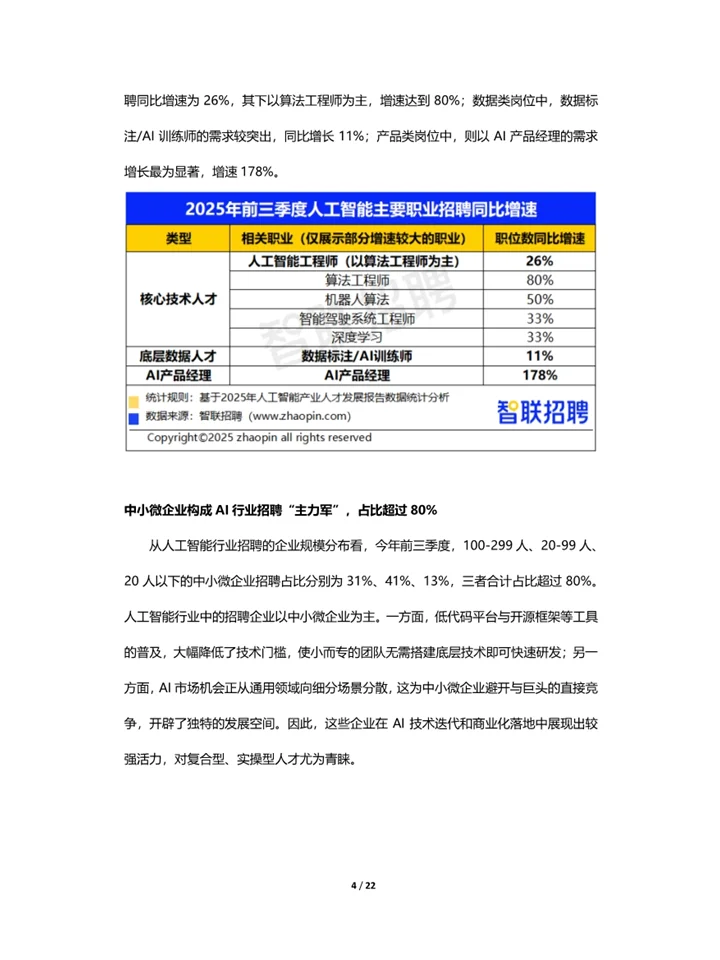 一篇报告洞察2025人工智能产业人才发展趋势