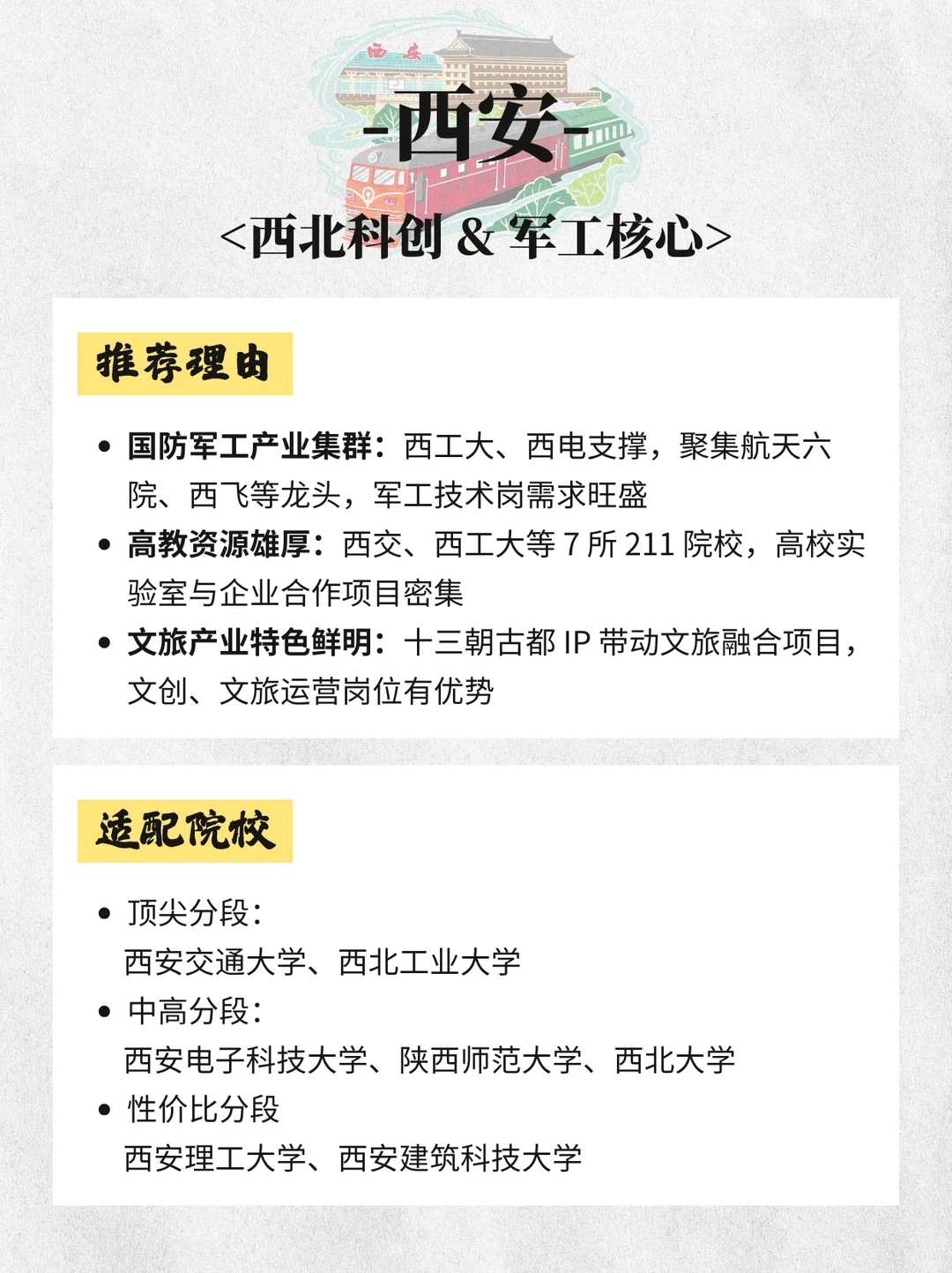 平等地羡慕在这些城市读大学的每个人(下)