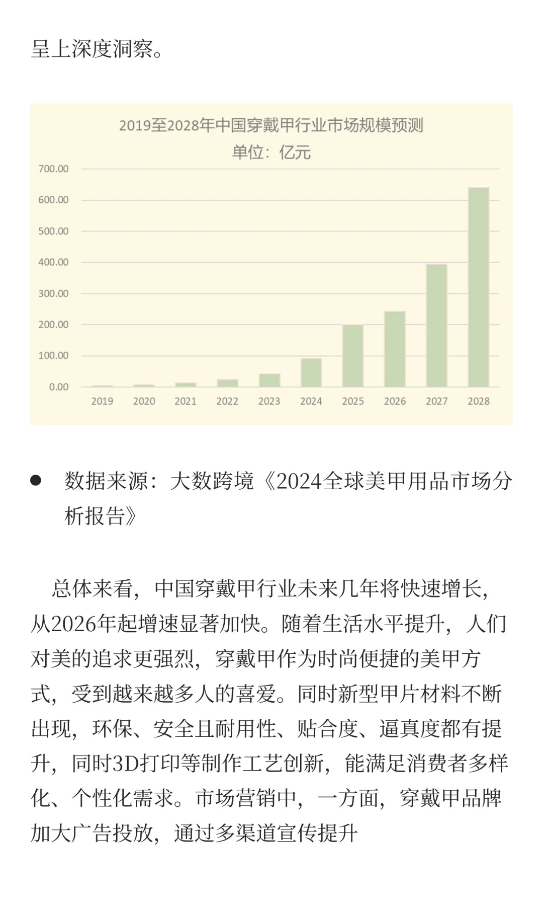 数说穿戴甲：女性消费“甲”天下