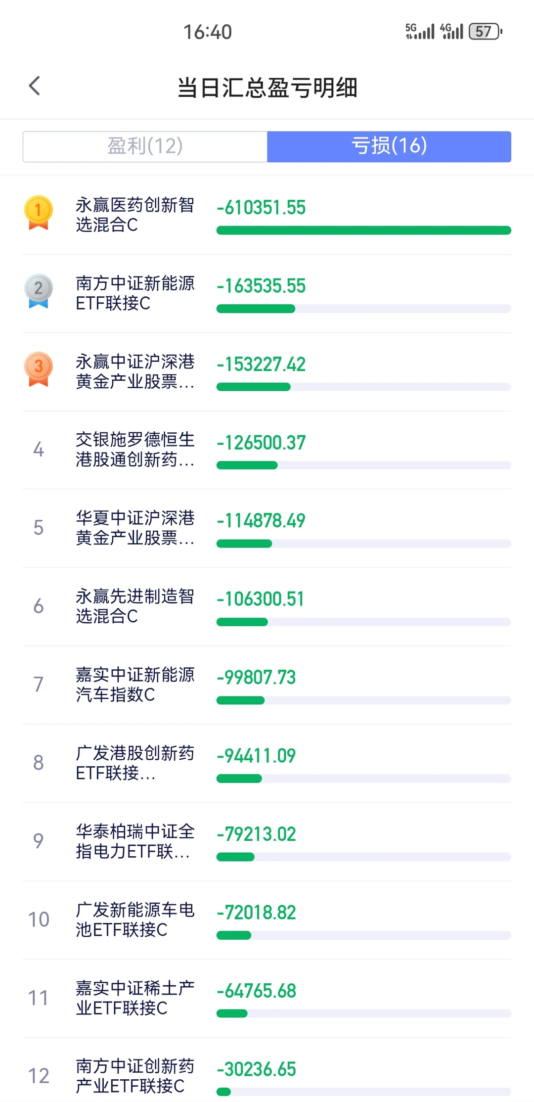 2025年9月:慢牛布局实战策略✅