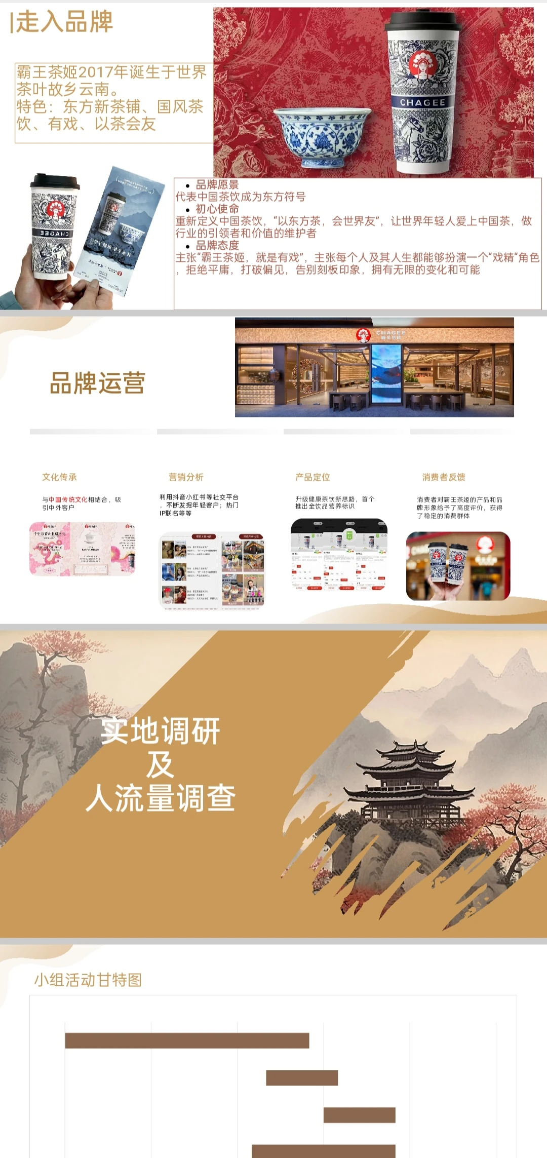 霸王茶姬企业调查报告