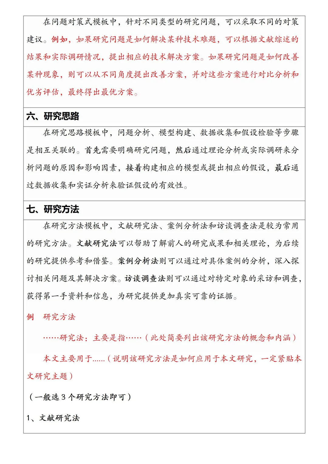 马上要交开题报告的一定要刷到啊啊啊