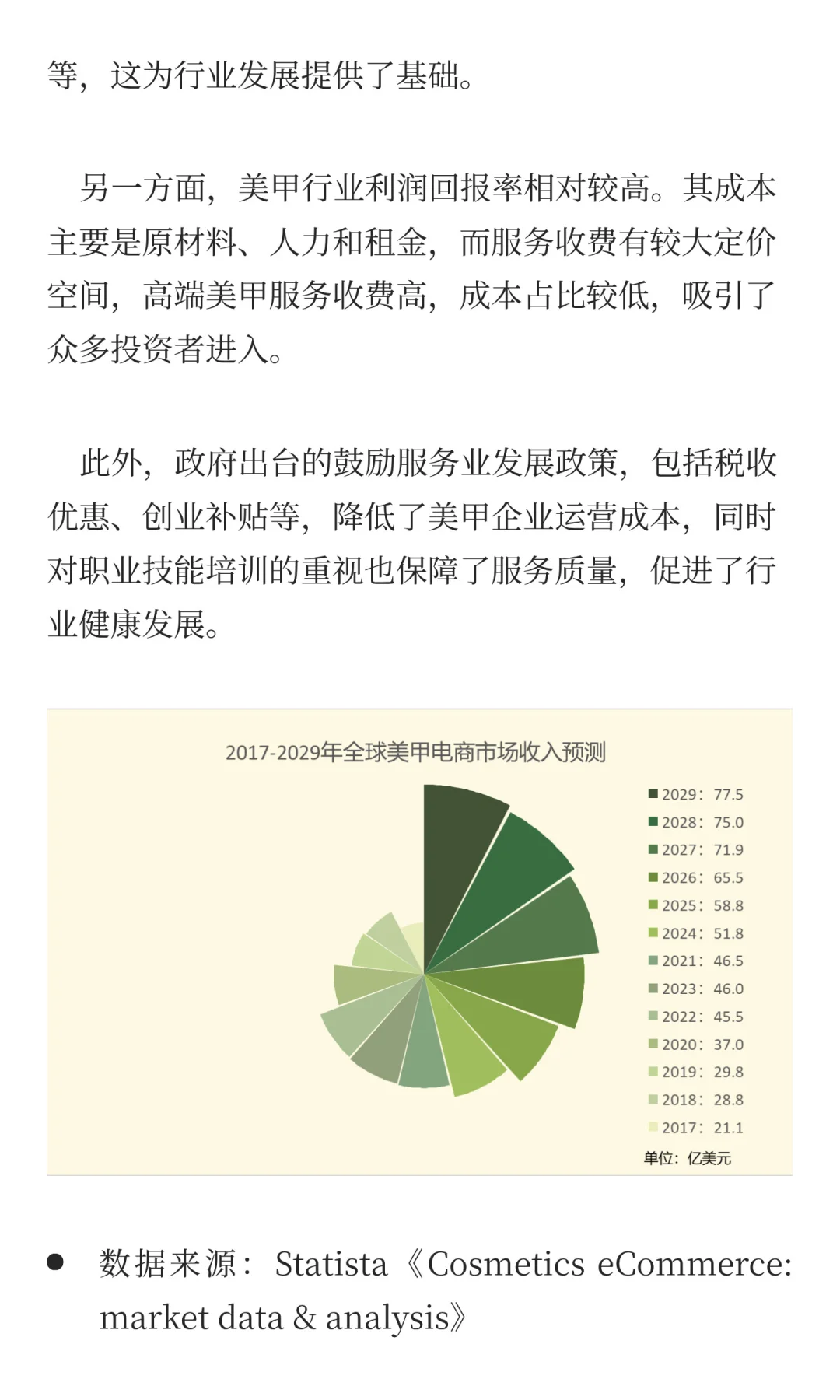 数说穿戴甲：女性消费“甲”天下