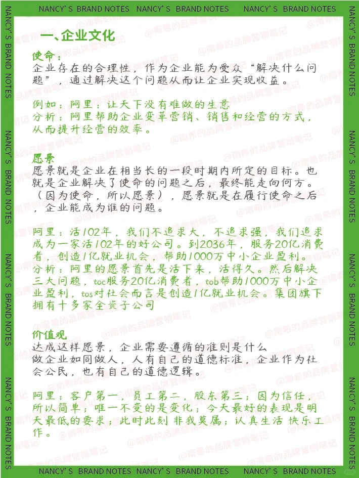 手把手教你用品牌屋制定品牌战略,建议收藏
