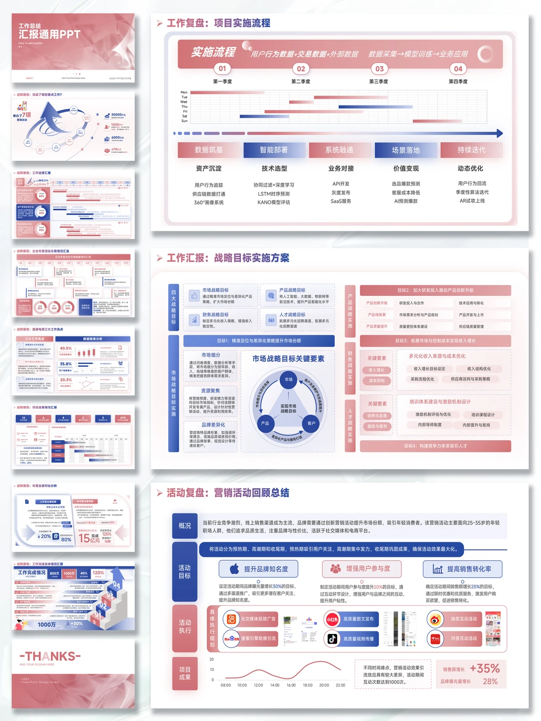 职场人年终总结PPT|述职直接惊艳全场