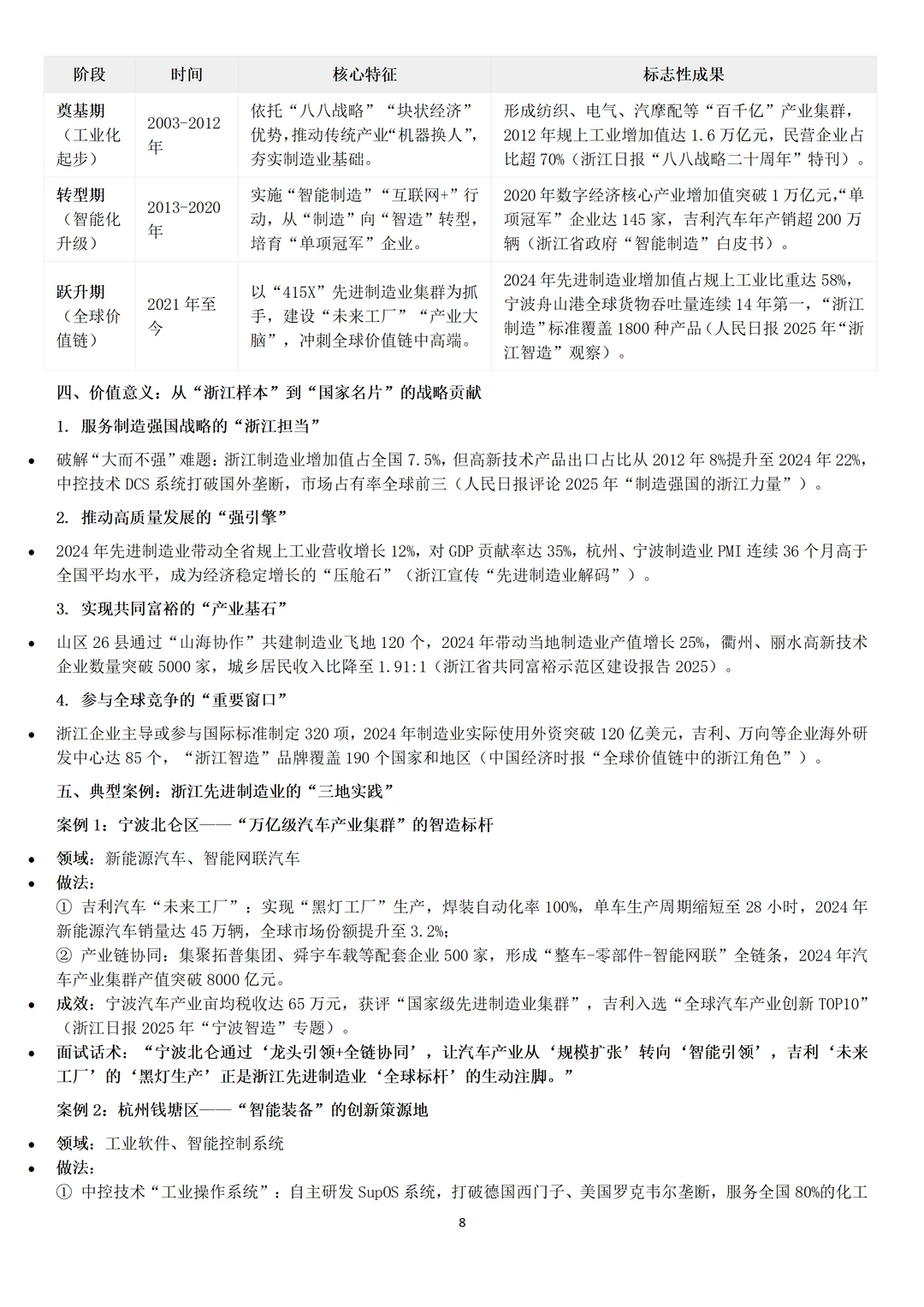 浙江省考高频考点|高质量发展类