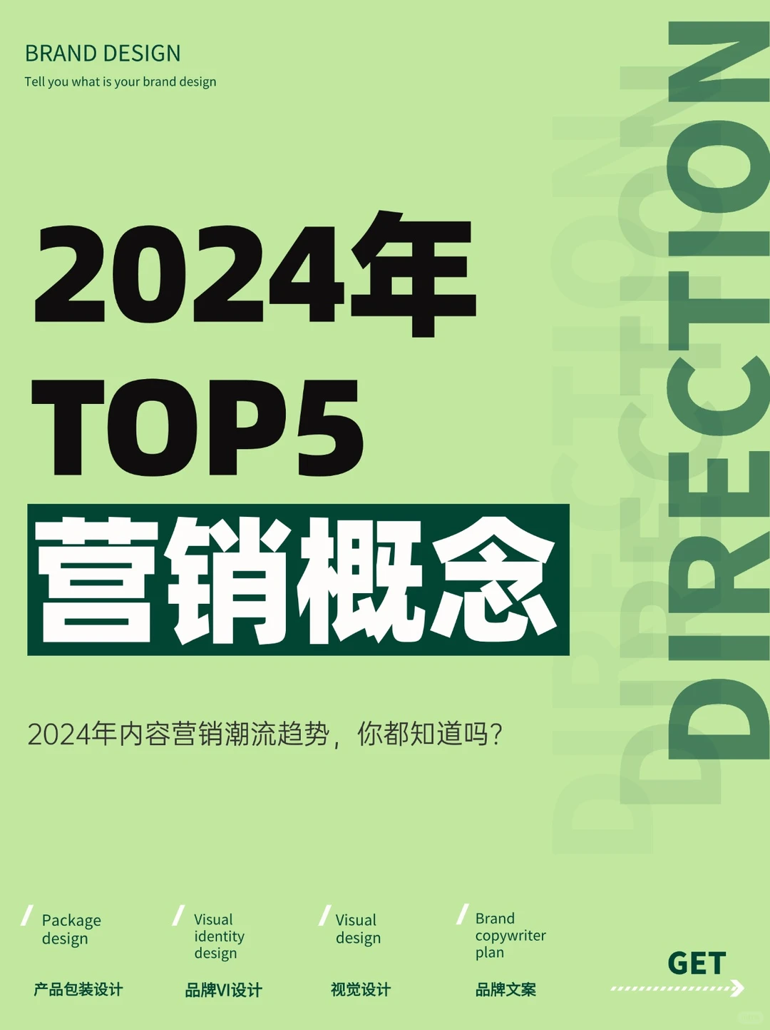2024，这些营销概念为何爆火？