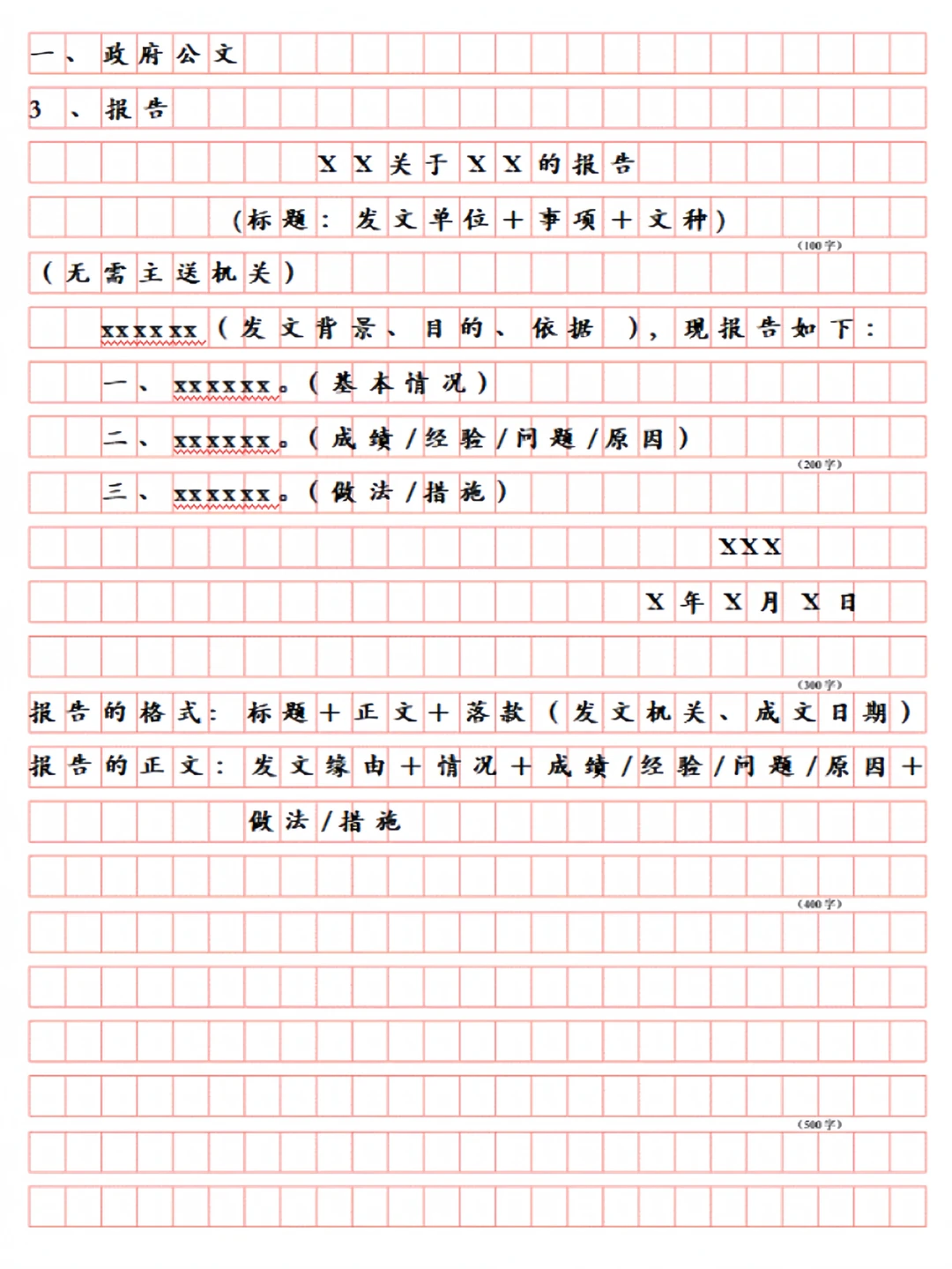 国省考考前必备，公文格式看这篇（报告）