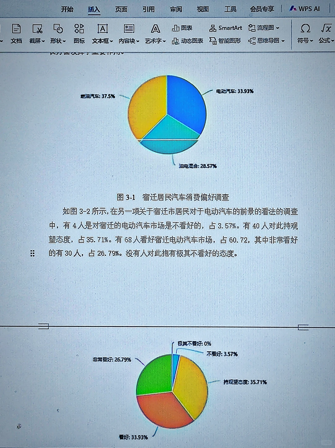 汽车营销策略优化不会写的都去死磕这篇!!