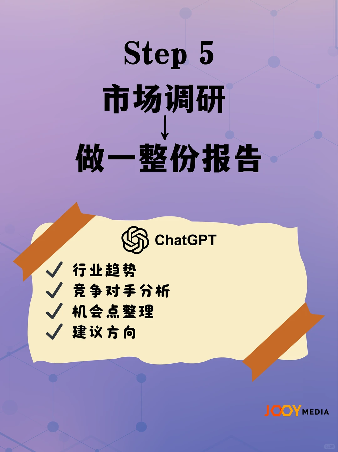?? 用AI后我变成团队里“ZUI会做PPT的人”!