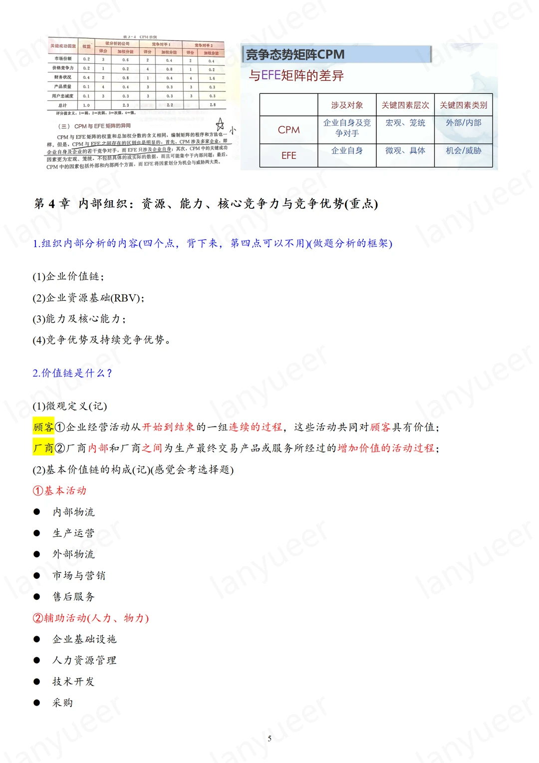 战略管理（期末划重点版）